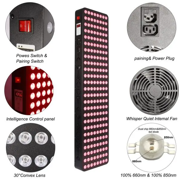 Specs on 1000 Watt Red Light Therapy Panel