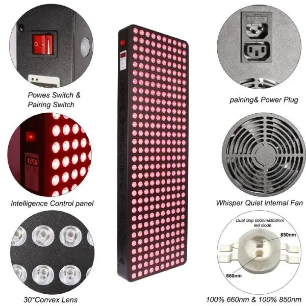 1500W red light therapy panel with technical details