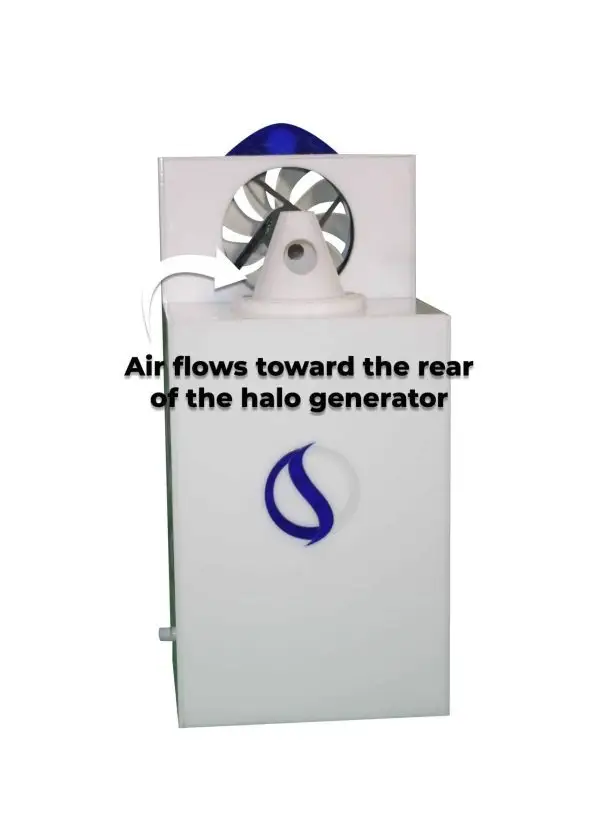 Portable Halo Generator